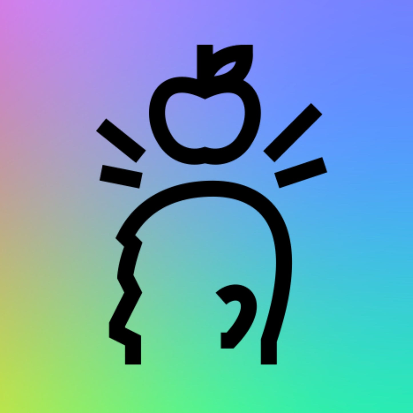 Custom Creative Strengths Profile