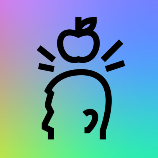 Custom Creative Strengths Profile